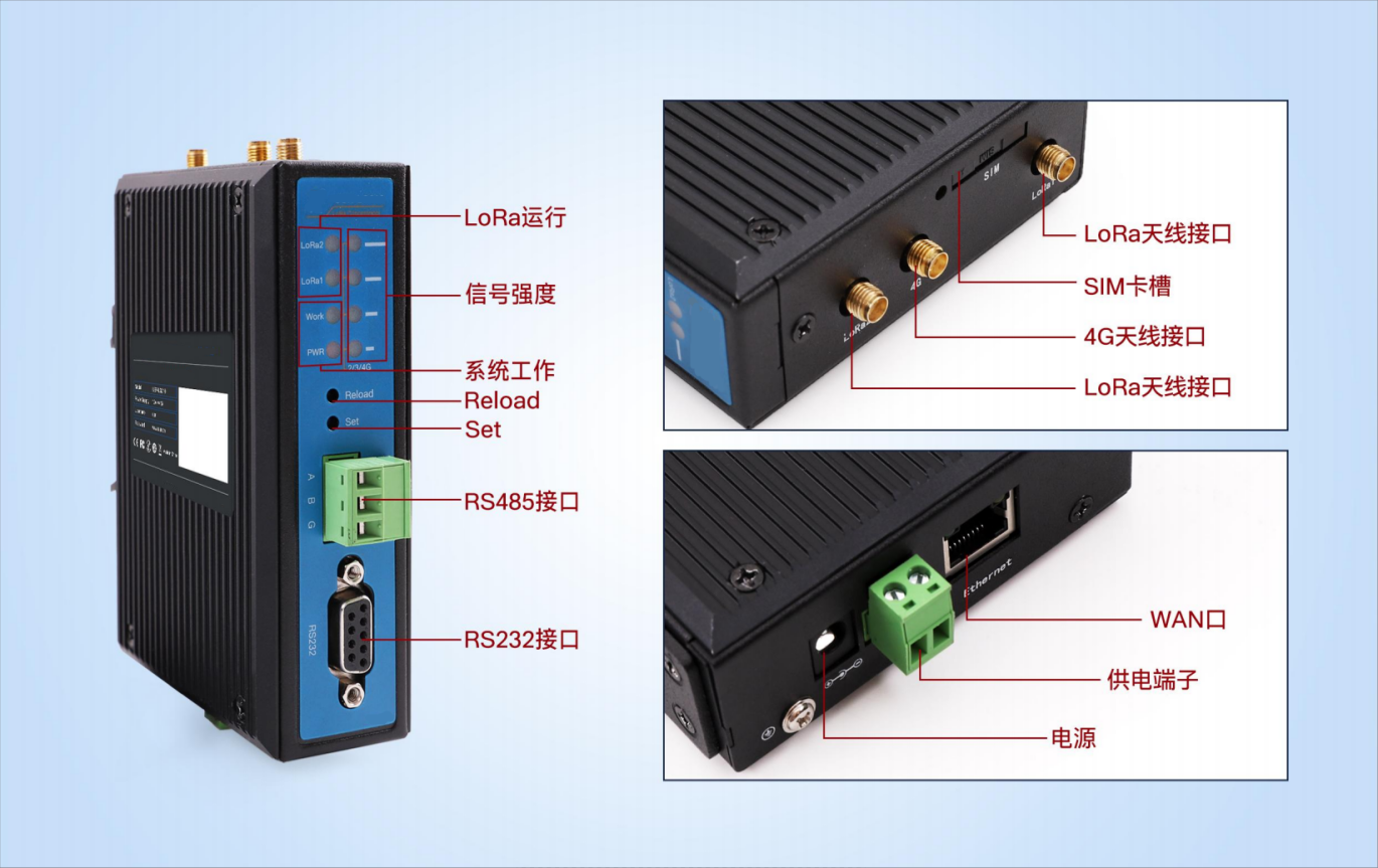 CA-LG210 Gateway