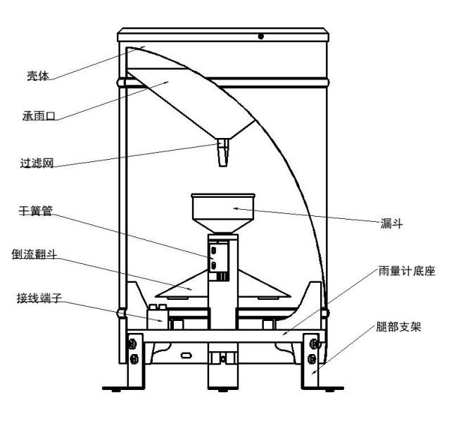 Tipping Bucket Rain Gauge