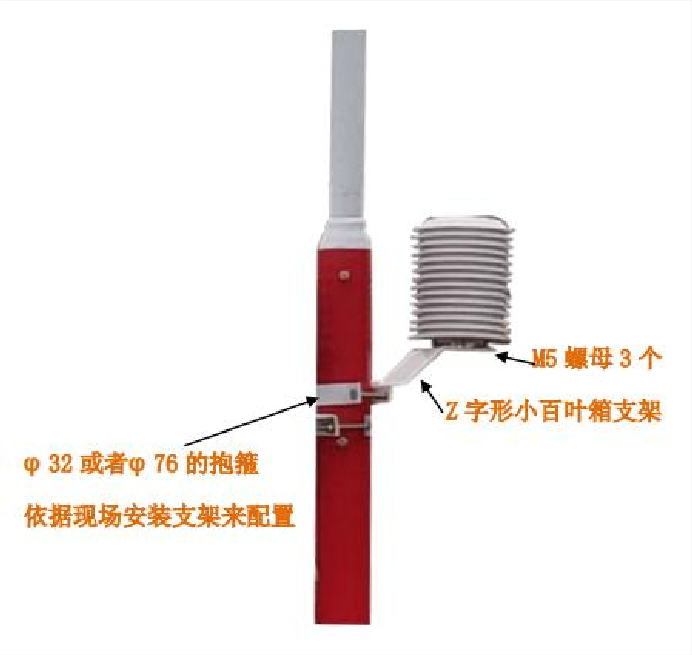 Temperature and humidity sensor